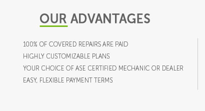 used car extended warranty instant quote